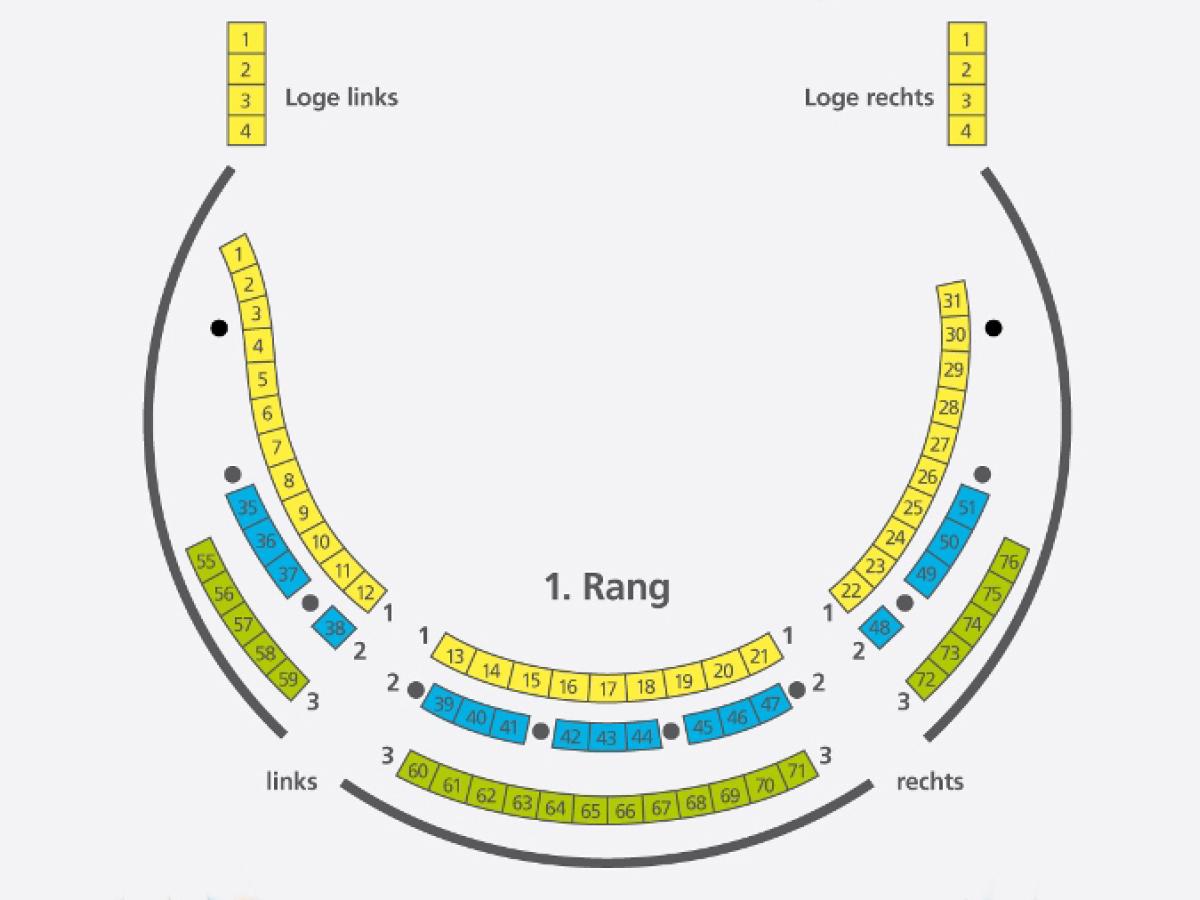 Saalplan